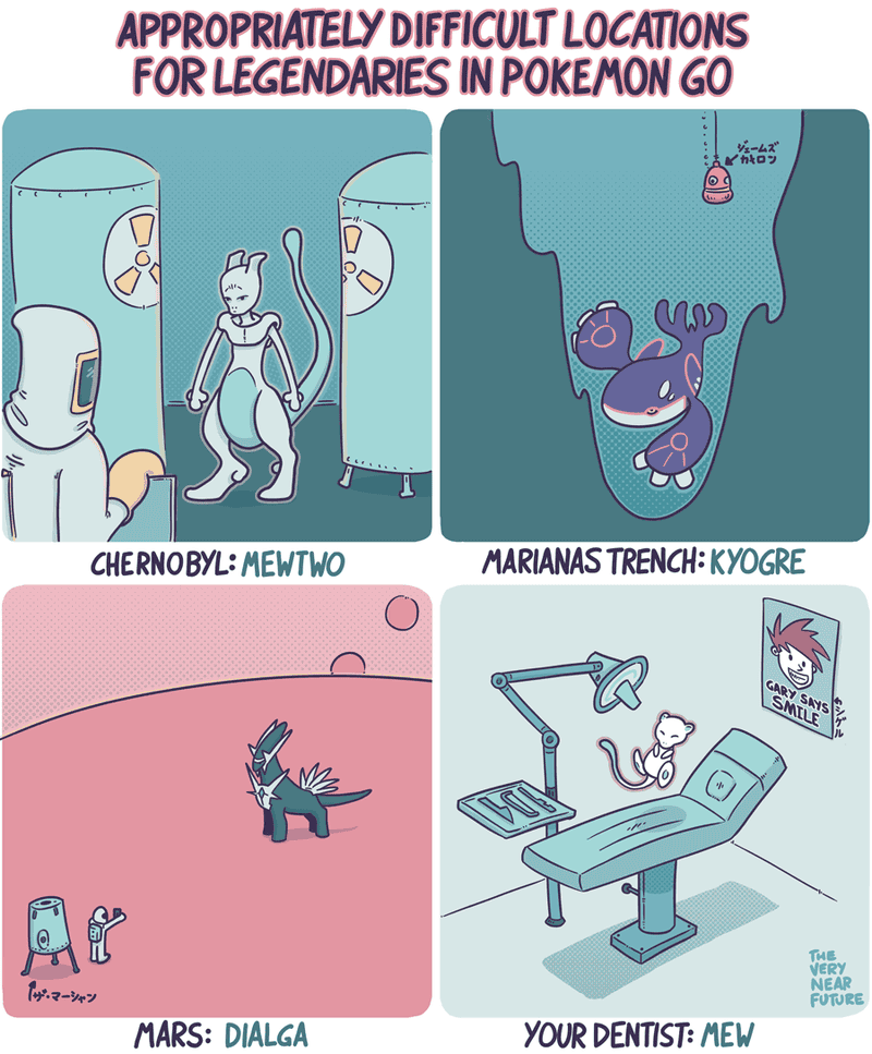 Imagen: The Very Near Future